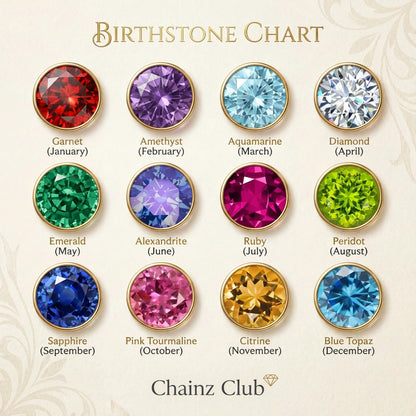 Signature Name And Birthstone Necklace